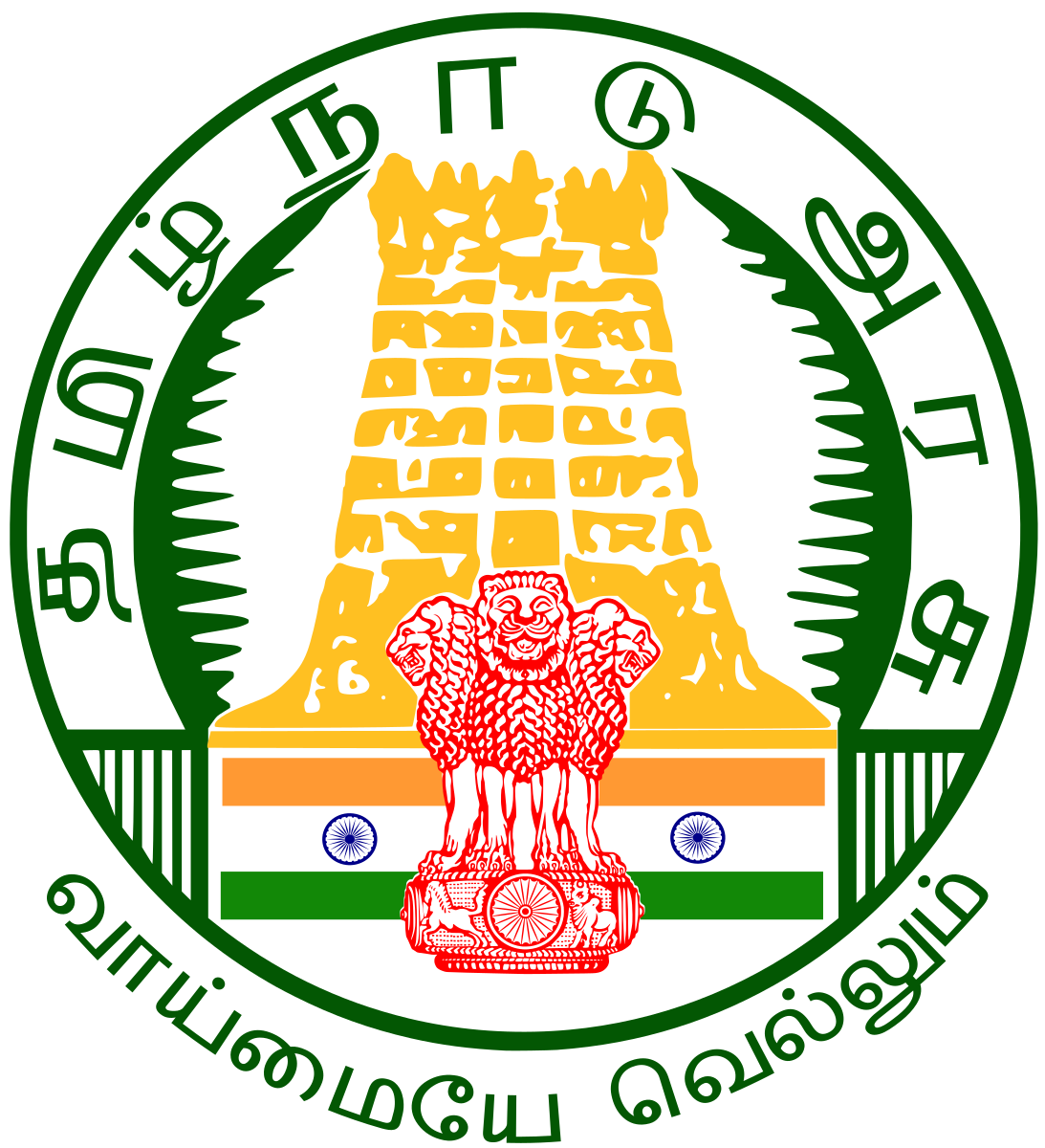 Tamil Nadu State Rural Livelihood Mission